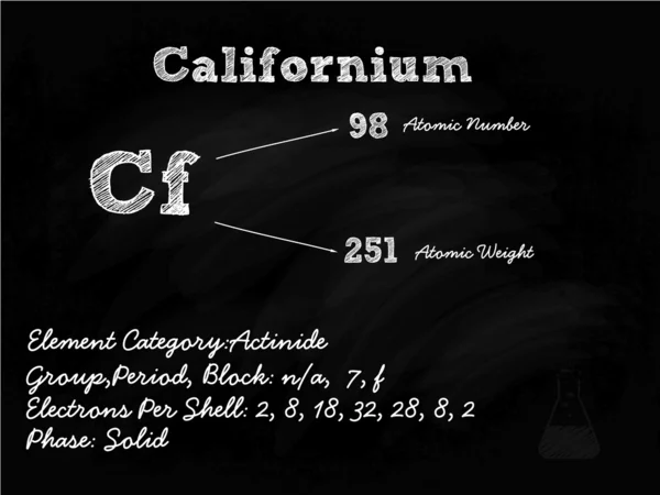 Californium Symbol Illustration On Blackboard With Chalk — Stock Vector