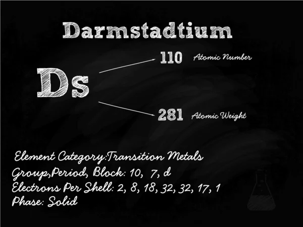 Darmstadtium Symbol Illustration On Blackboard With Chalk — Stock Vector