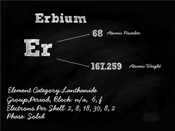 Erbium Symbol Illustration On Blackboard With Chalk — Stock Vector