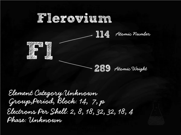 Flerovium Symbol Illustration On Blackboard With Chalk — Stock Vector