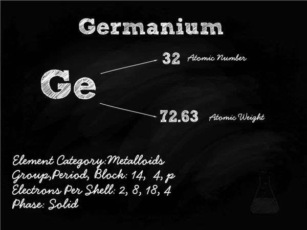 Germanium Symbol Illustration On Blackboard With Chalk — Stock Vector