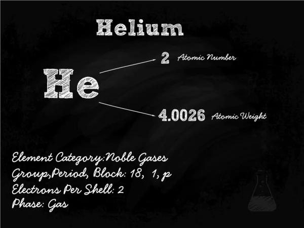 Helium-Symbol-Illustration auf Tafel mit Kreide — Stockvektor