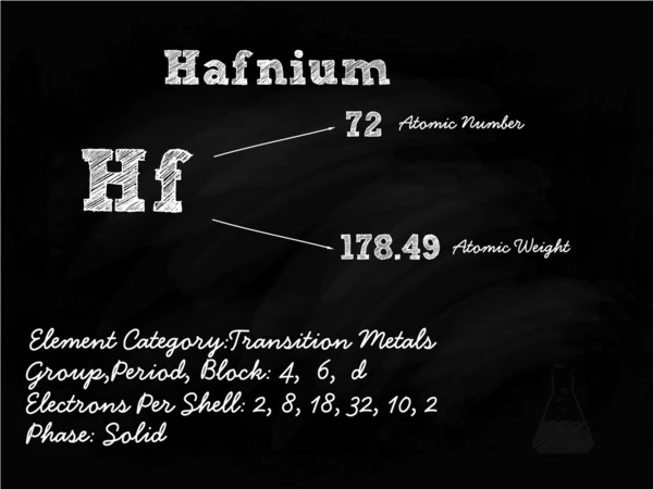 Hafnium Symbol Illustration On Blackboard With Chalk — Stock Vector