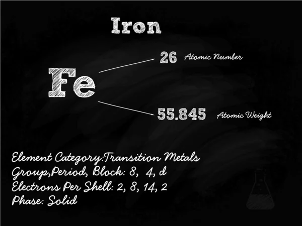 Iron Symbol Illustration på Blackboard med kridt – Stock-vektor