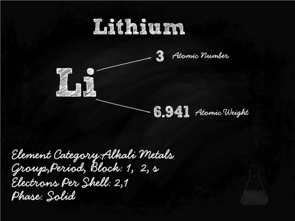 Lithium-Symbol-Illustration auf Tafel mit Kreide — Stockvektor