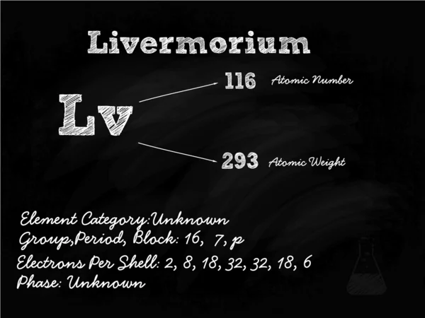 用粉笔黑板上 livermorium 符号图 — 图库矢量图片