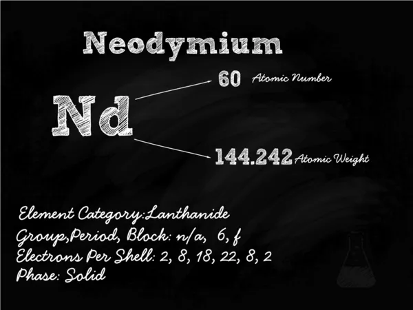 Neodymium Symbol Illustration On Blackboard With Chalk — Stock Vector