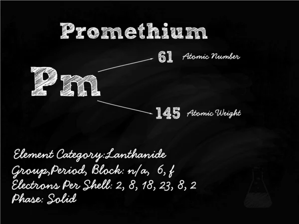 Promethium Symbol Illustration On Blackboard With Chalk — Stock Vector