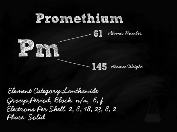 Ilustración de Símbolo de Prometio en pizarra con tiza — Vector de stock