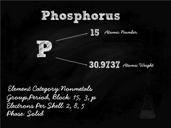 Phosphorus Symbol Illustration On Blackboard With Chalk — Stock Vector