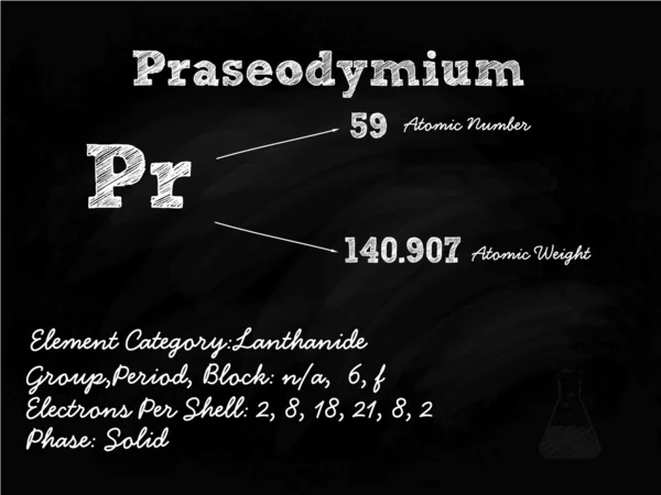 Praseodymium Symbol Illustration On Blackboard With Chalk — Stock Vector