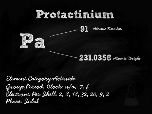 Protactinium Symbol Illustration On Blackboard With Chalk — Stock Vector