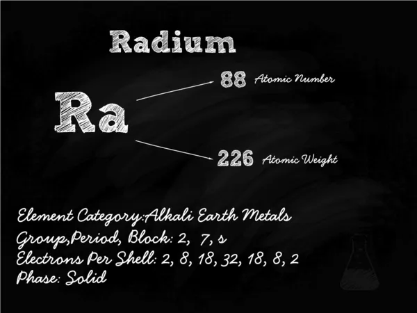 Radyum sembolü şekil tebeşir ile yazı tahtası üzerinde