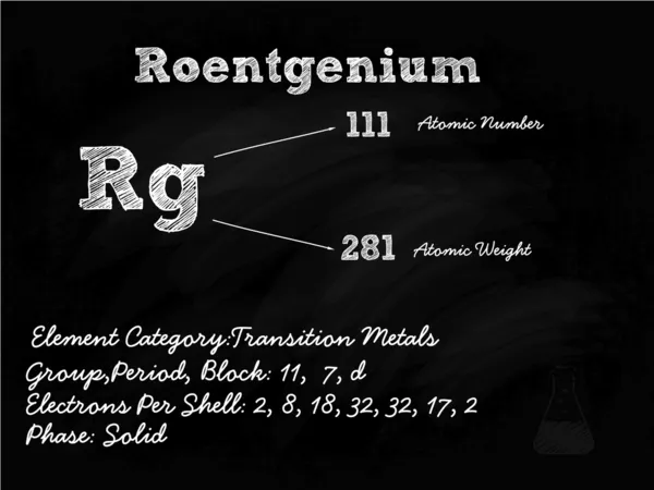 Roentgenium Symbol Illustration On Blackboard With Chalk — Stock Vector