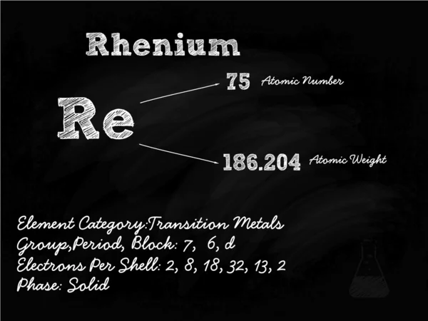 Illustrazione del simbolo renio sulla lavagna con gesso — Vettoriale Stock