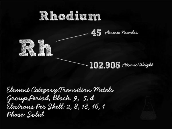 Rhodium symbool illustratie op bord met krijt — Stockvector