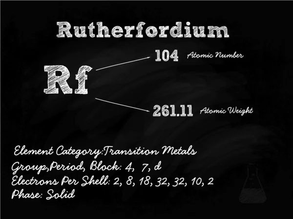 Rutherfordium Symbol Illustration On Blackboard With Chalk — Stock Vector