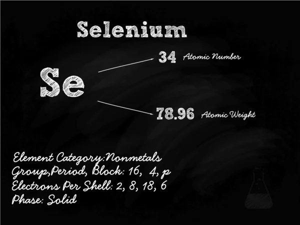 Selenium Symbol Illustration On Blackboard With Chalk — Stock Vector