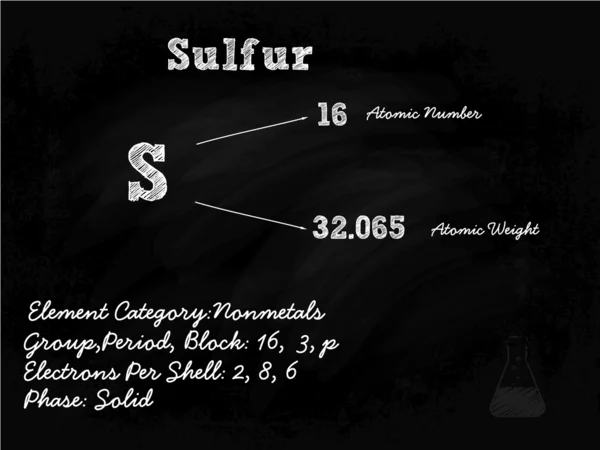 Ilustración de símbolo de azufre en pizarra con tiza — Vector de stock