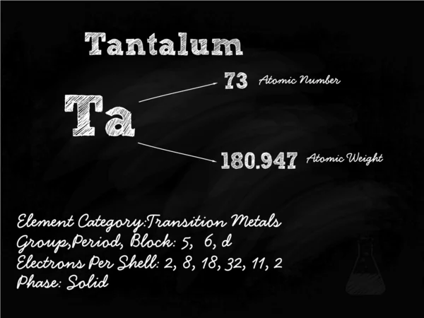 Tantalum Symbol Illustration On Blackboard With Chalk — Stock Vector
