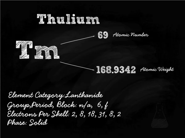 : thulium symbol ilustracji na tablicy kredą — Wektor stockowy