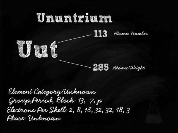 Ununtrium Symbol Illustration On Blackboard With Chalk — Stock Vector