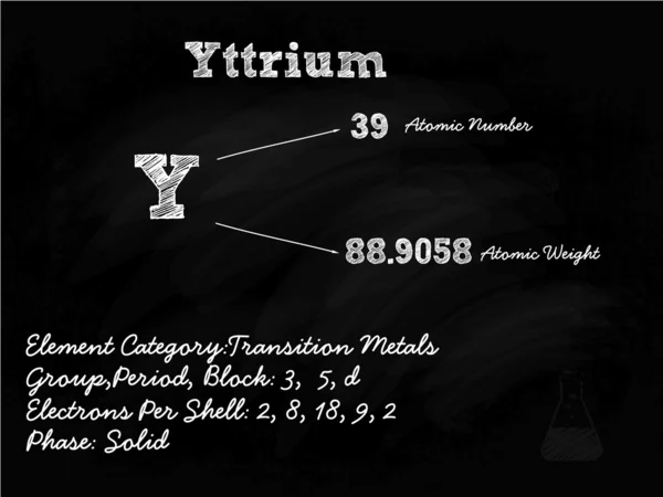 Yttrium Symbol Illustration On Blackboard With Chalk — Stock Vector