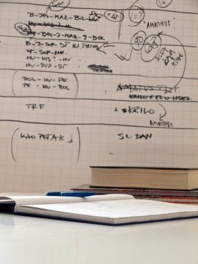 Kitaplar ile okula dönüş