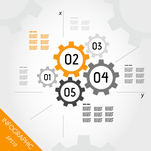 five orange infographic gears with axis