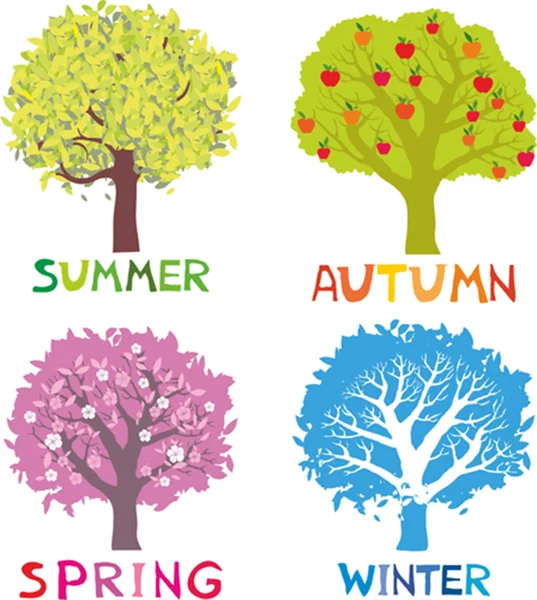 Cuatro estaciones - primavera, verano, otoño, invierno . — Vector de stock