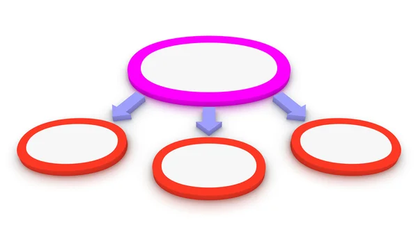 Diagrama em branco de classificação com três ramos — Fotografia de Stock