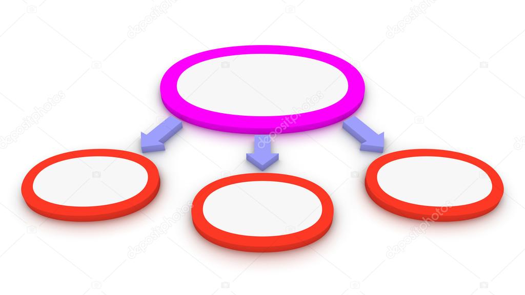 blank diagram of classification with three branches \u2014 stock photo Classification Diagram Elements Compounds Mixtures blank diagram of classification with three branches\u2013 stock image