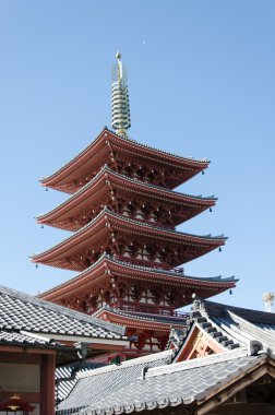 Asakusa Tapınağı.