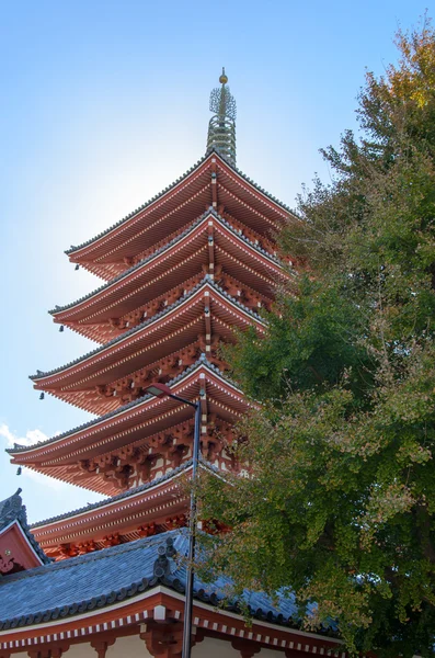 Asakusa tempel. — Stockfoto