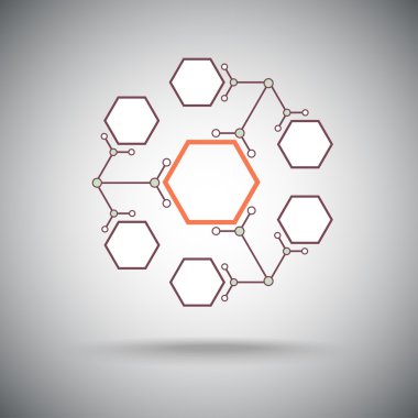 çatallı bağlantı turuncu