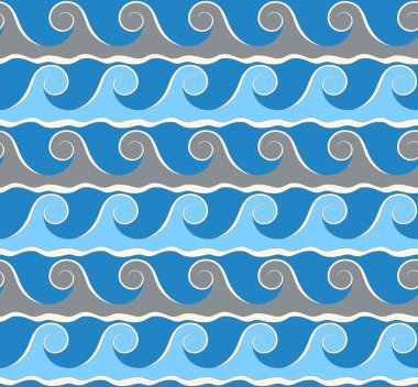 gri-mavi dalgalar deniz