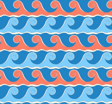 Turuncu-mavi dalgalar deniz