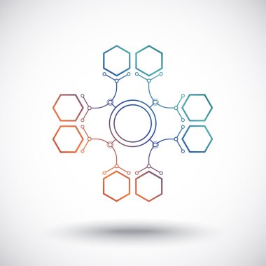 hücrelere bağlanma