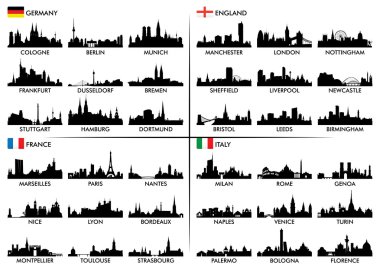 City skyline european countries