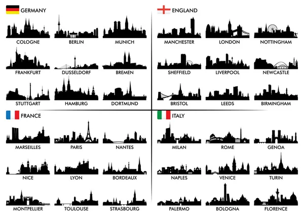 Ciudad skyline países europeos — Archivo Imágenes Vectoriales