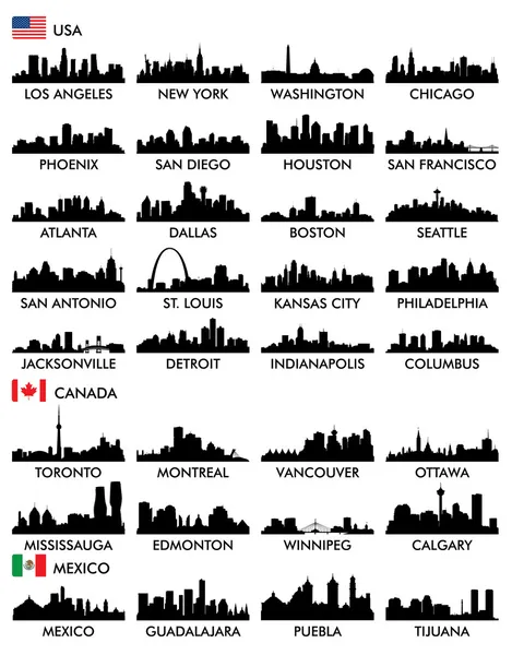 Stadtsilhouette Nordamerika — Stockvektor