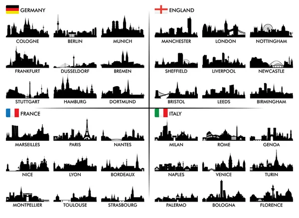 Ville skyline pays européens — Image vectorielle