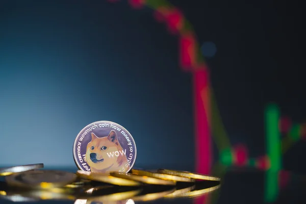 Dogecoin Doge Skupina Krypto Měny Symbol Burzovní Graf Svícen Trend — Stock fotografie
