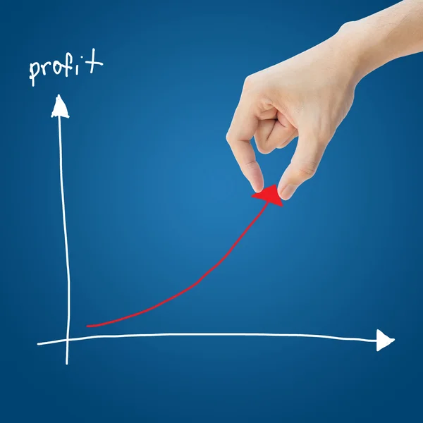 La mano de obra ayuda gráfico beneficio — Foto de Stock