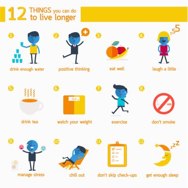 Infographic 12 things you can do to live longer. clipart