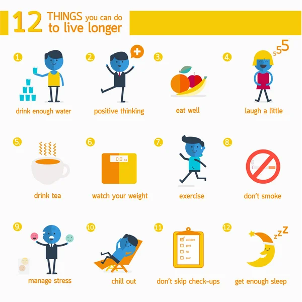 Infographie 12 choses que vous pouvez faire pour vivre plus longtemps . — Image vectorielle