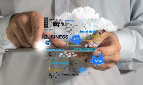 Concepto de estrategia empresarial — Foto de Stock