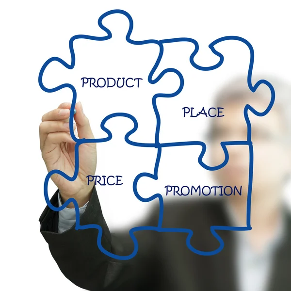 Businessman hand draws puzzle diagram on white board — Stock Photo, Image