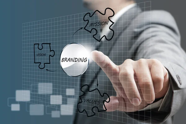 Affärsman hand punkt till branding diagram — Stockfoto