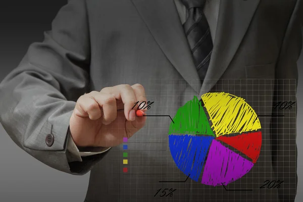 Drawing pie chart — Stock Photo, Image